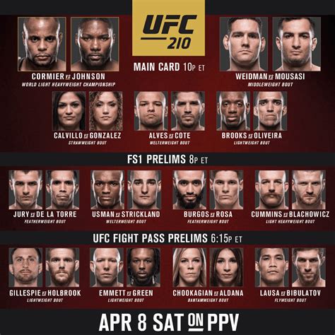 Ufc Card Template