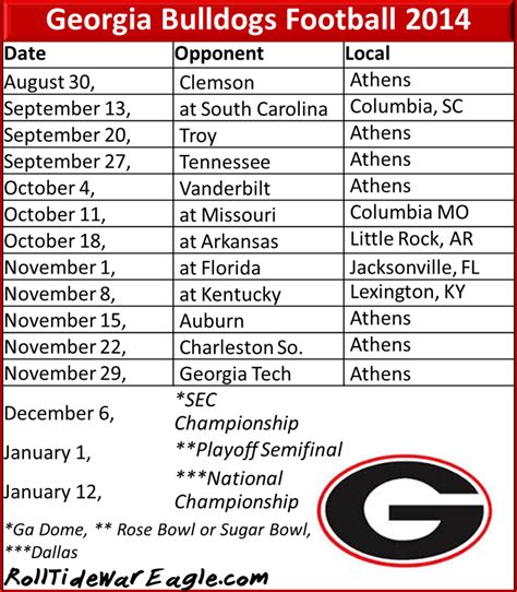Uga Printable Football Schedule