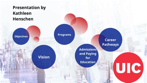 Uic Powerpoint Template