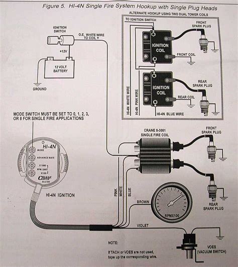 Ultima Ignition Wiring Diagram