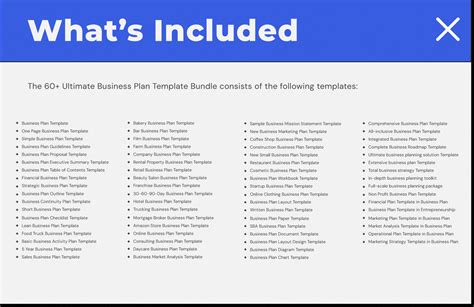 Ultimate Business Plan Template