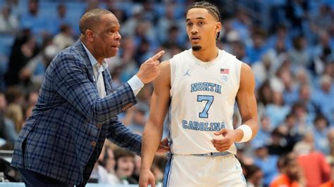 Unc Depth Chart Basketball