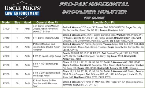 Uncle Mikes Sidekick Size Chart