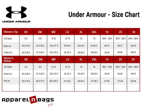 Under Armor Womens Size Chart