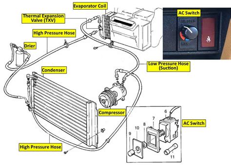 Under Dash Air Conditioner Wiring Diagram