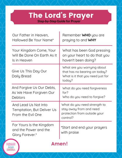 Understanding The Lord's Prayer Line By Line Printable