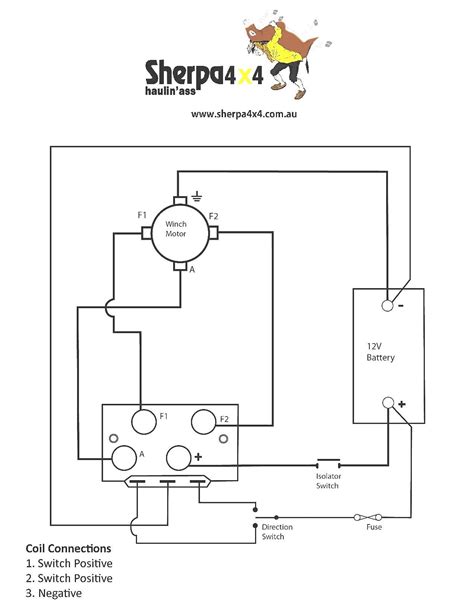 Unico System Wiring Diagram