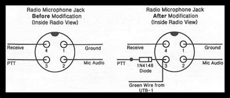 Uniden Headset Wiring Diagram