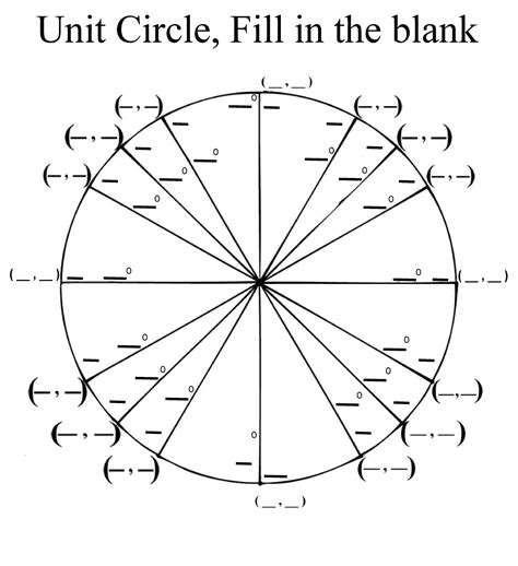 Unit Circle Blank Template