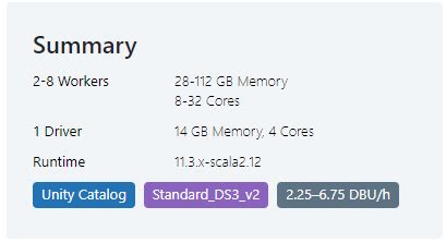 Unity Catalog Is Not Enabled On This Cluster.