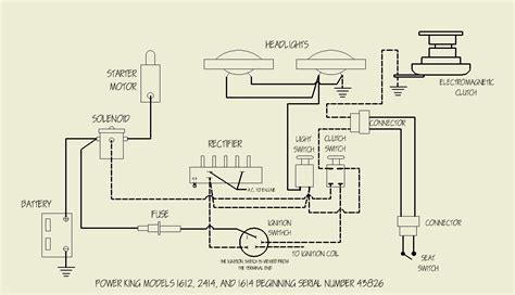 Universal Tractor Wiring Diagrams