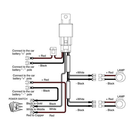 Universal Wiring Harness Diagram