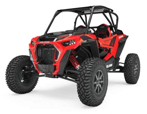 Unleash the Beast: Kryptonite Bearings for an Unstoppable RZR Experience
