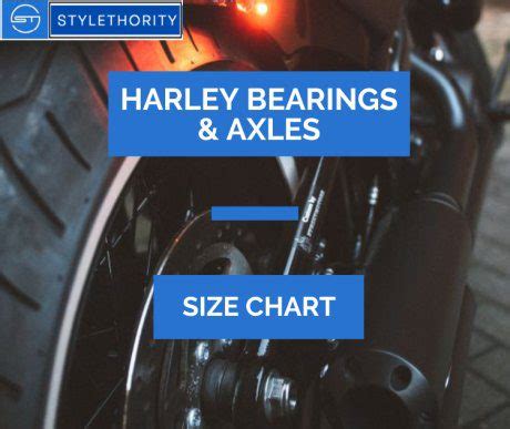 Unleash the Power: A Comprehensive Guide to Harley 25mm to 3/4 Bearings