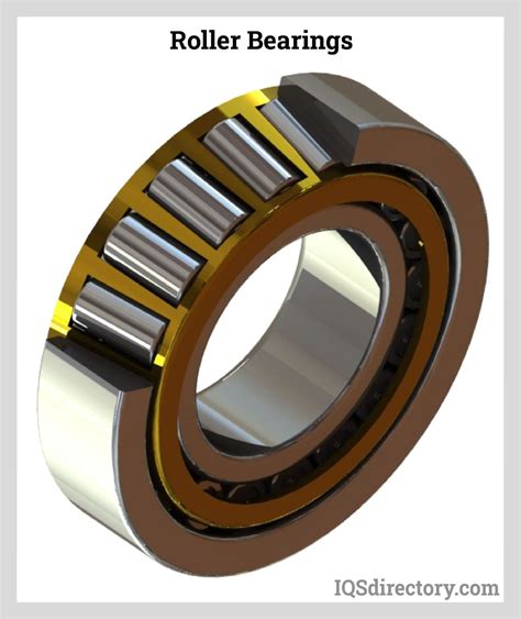 Unleash the Power of Bearings Rollers: A Transactional Journey