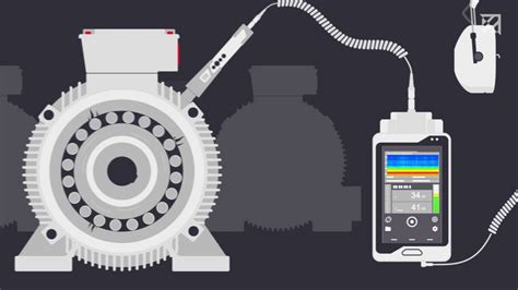 Unleash the Power of Ultrasound Bearing Analysis for Enhanced Industrial Productivity