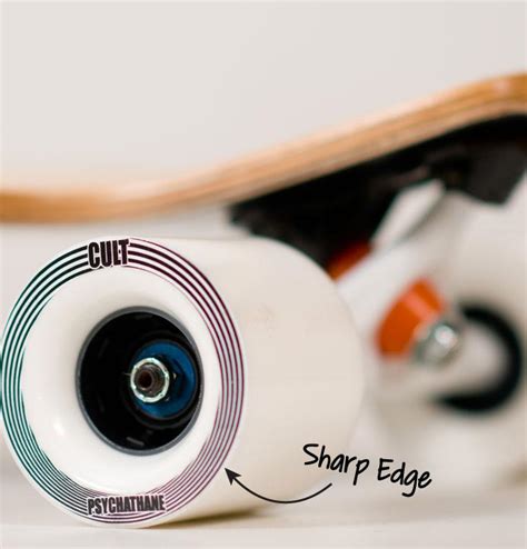 Unleash the Ultimate Ride: A Comprehensive Guide to Longboard Wheel Bearings