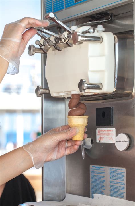 Unlock Limitless Profits: Embark on Your Soft-Serve Empire with the Perfect Machine