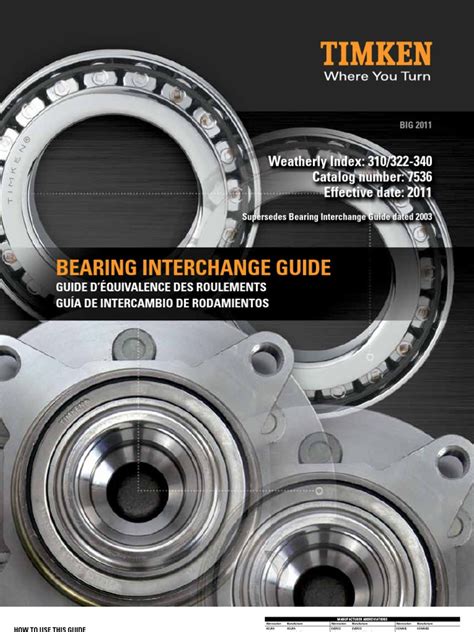 Unlock Superior Performance and Reliability with Timken Flange Bearings: The Ultimate Guide