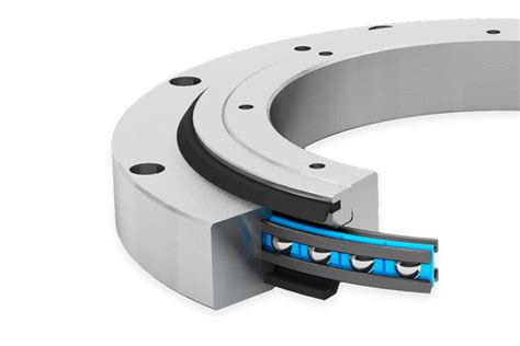 Unlock Unprecedented Motion: Exploring the Realm of Linear Rotary Bearings