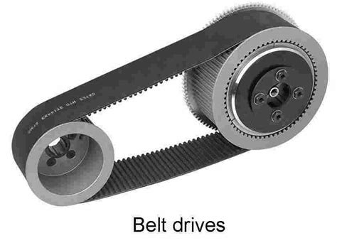 Unlock Your Drive Systems Potential with Bearing Belt Chain Co.
