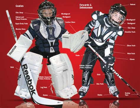 Unlock Your Goaltending Potential with Ice Hockey Goalie Pants