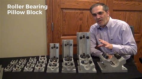 Unlock Your Potential: The Emotional Journey with Roller Bearing Pillow Blocks