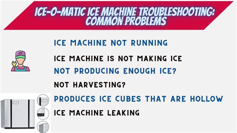 Unlock the Chilling Power: A Comprehensive Guide to Ice-O-Matic Ice Machines