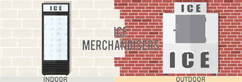 Unlock the Icy Potential: A Guide to Ice Merchandising for Success