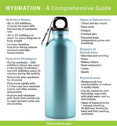Unlock the Power of Hydration: A Comprehensive Guide to Cold Water Coolers