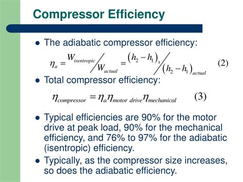 Unlock the Power of Ice Compressors: A Comprehensive Guide to Refrigeration Efficiency