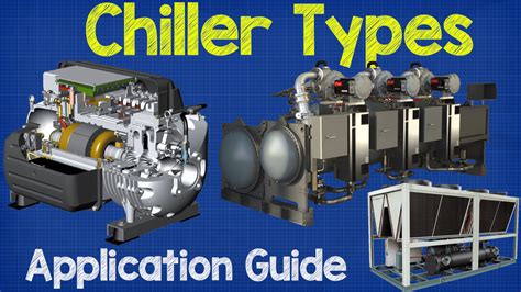 Unlock the Power of Open Chillers: A Comprehensive Guide