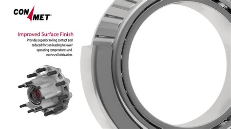 Unlock the Power of Precision with ConMet Bearing Kits: Enhancing Productivity, Minimizing Downtime