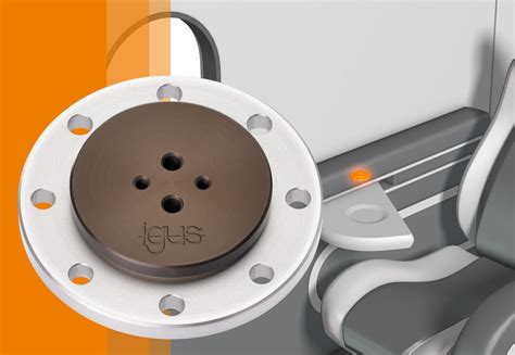 Unlocking Limitless Possibilities with igus slewing Bearings: A Journey of Innovation and Empowerment
