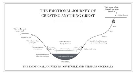 Unlocking the Power Within: The Emotional Journey with an Ice Press