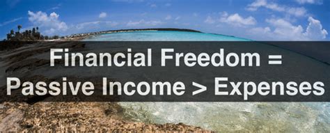 Unlocking the Secrets of Financial Freedom: A Commercial Dive into FIM200