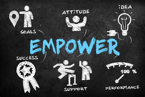 Unveiling the Power of CBFI-ICE: Empowering a New Era of Employee Well-being