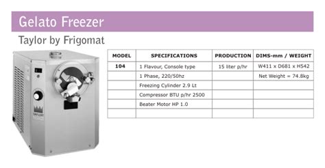 Unveiling the Power of Refrigeration: Taylor 104 Batch Freezer - Your Key to Success