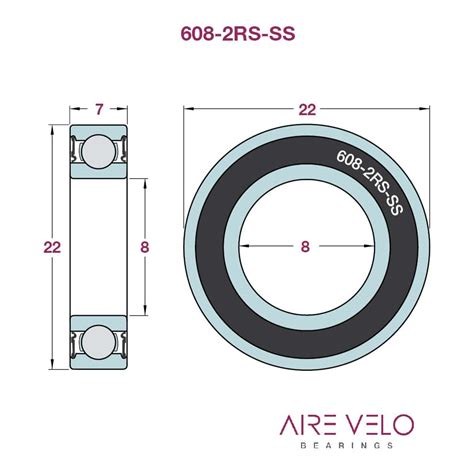 Unveiling the Secrets of 608RS Bearings: A Comprehensive Exploration of Dimensions and Applications