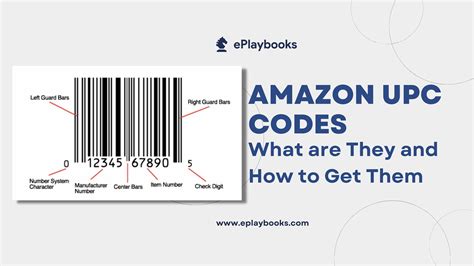 Upc Codes Are Currently Not In Amazon Catalog