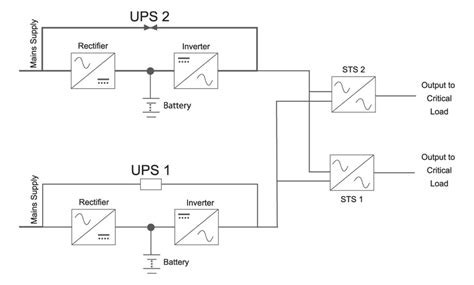 Ups Wiring Diagram In Line