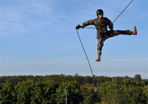 Us Career Institution