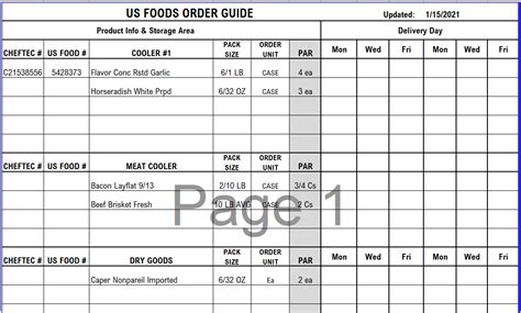 Us Foods Order Catalog