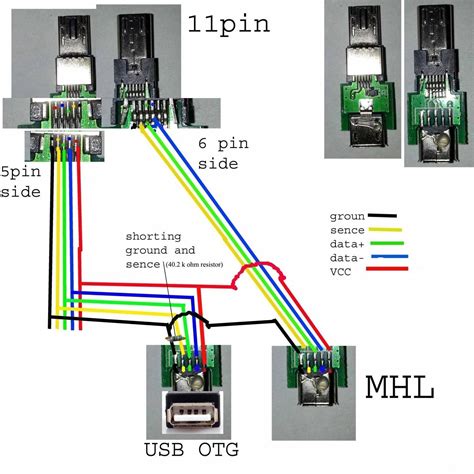 Usb 20 Cord Wiring Diagram