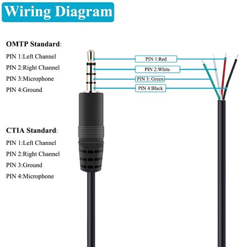 Usb To 2 5mm Wiring Diagram