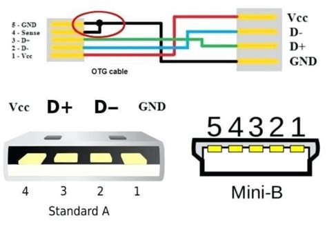 Usb Wiring Diagram Pdf Free