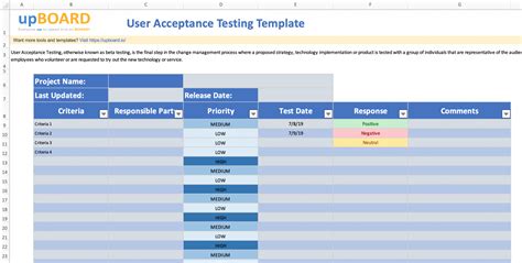 User Acceptance Testing Excel Template