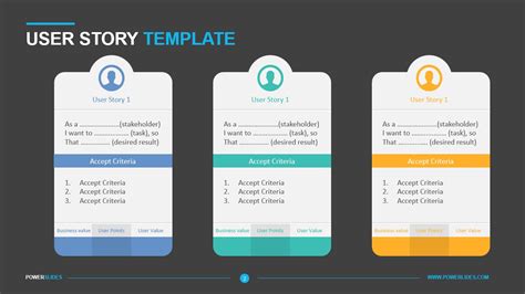 User Story Card Template