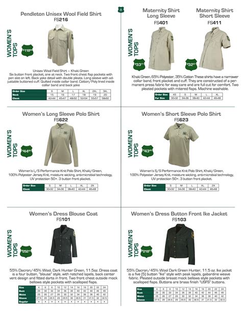 Usfs Uniform Catalog