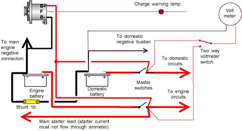 Using 3 Wire Alternator Wiring Diagram Ammeter